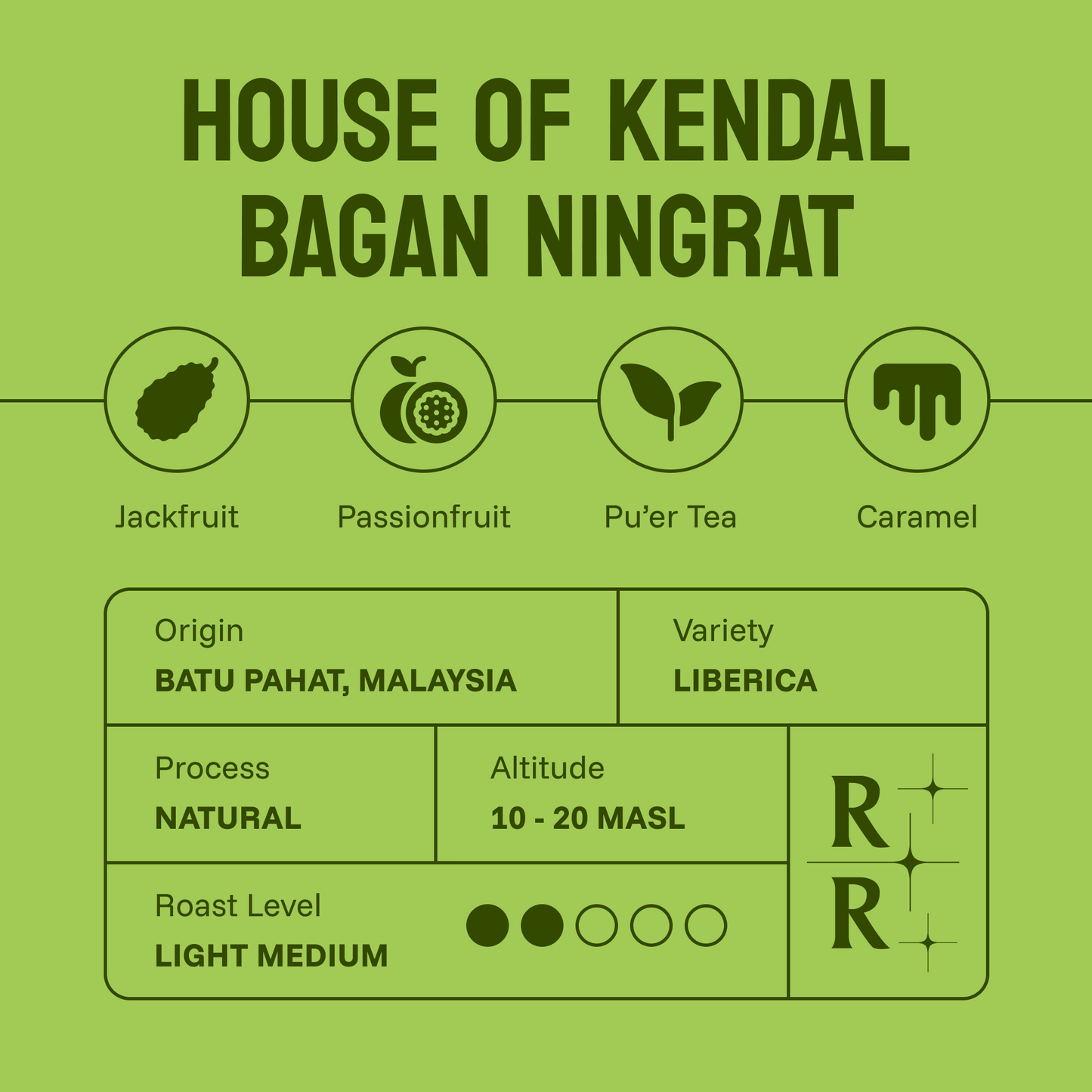 Bagan Ningrat Liberica