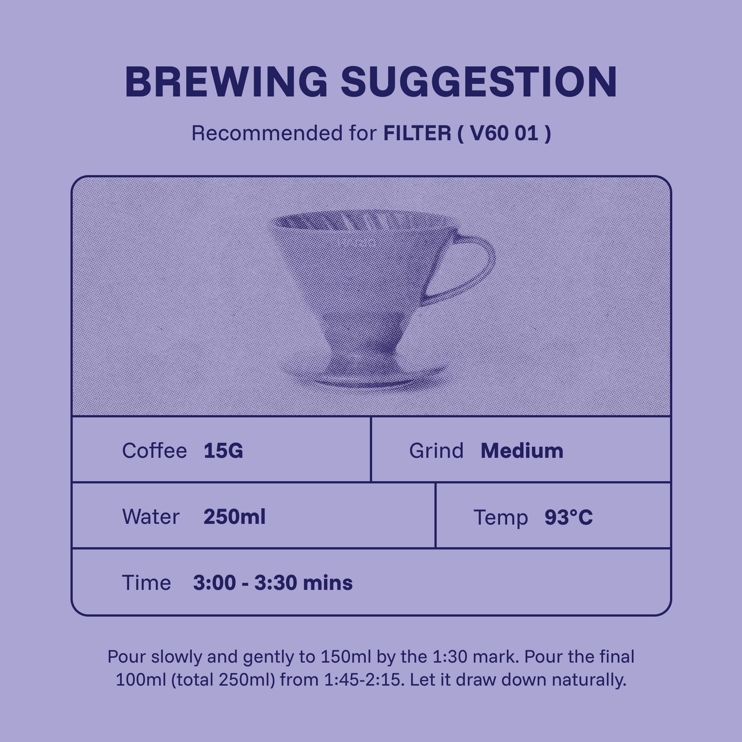 Ethiopia Bench Maji Geisha