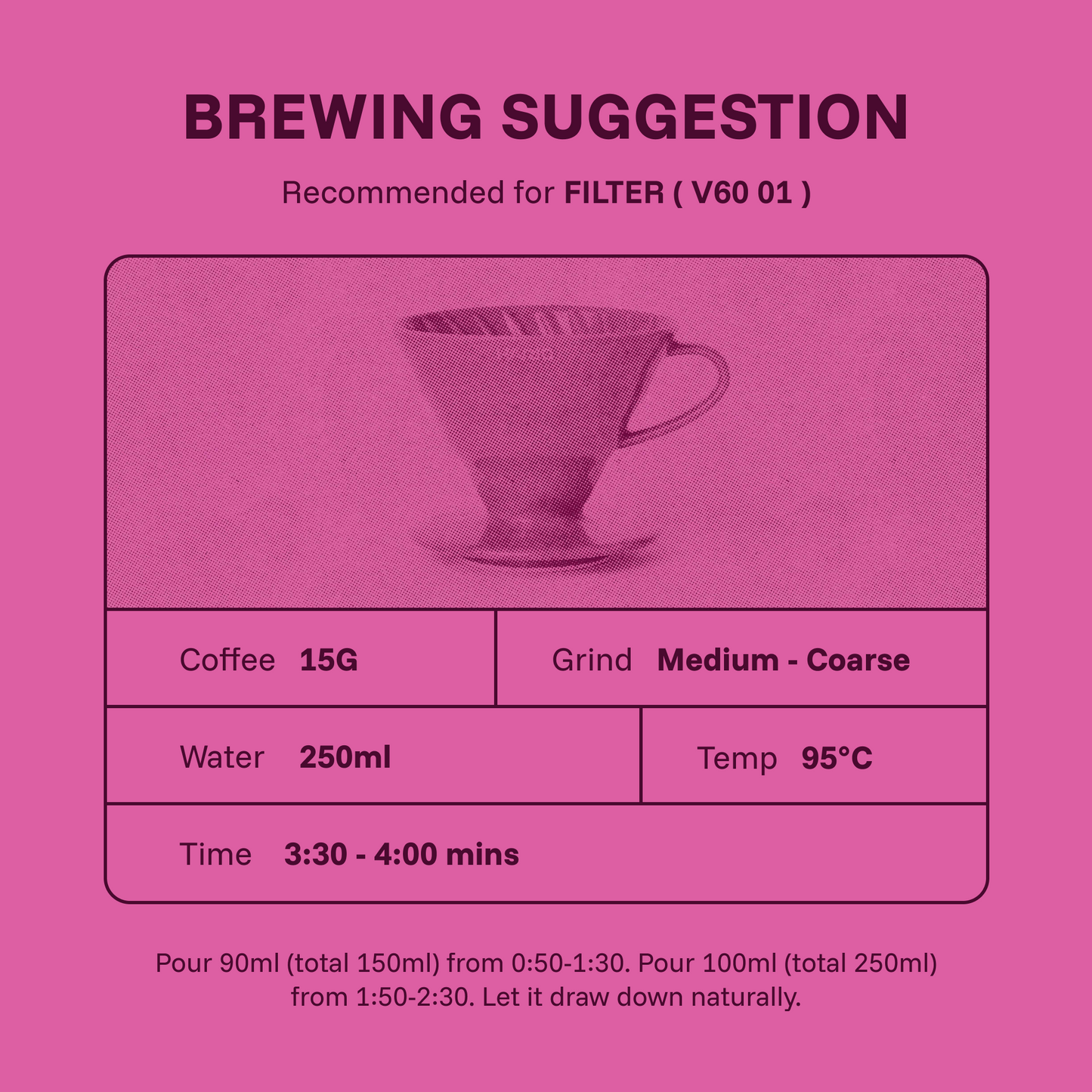 Luis Anibal Calderon Catturon