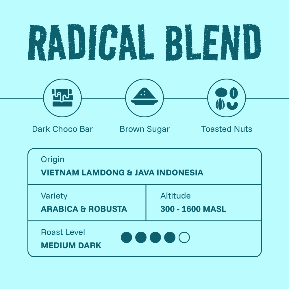 Radical Blend