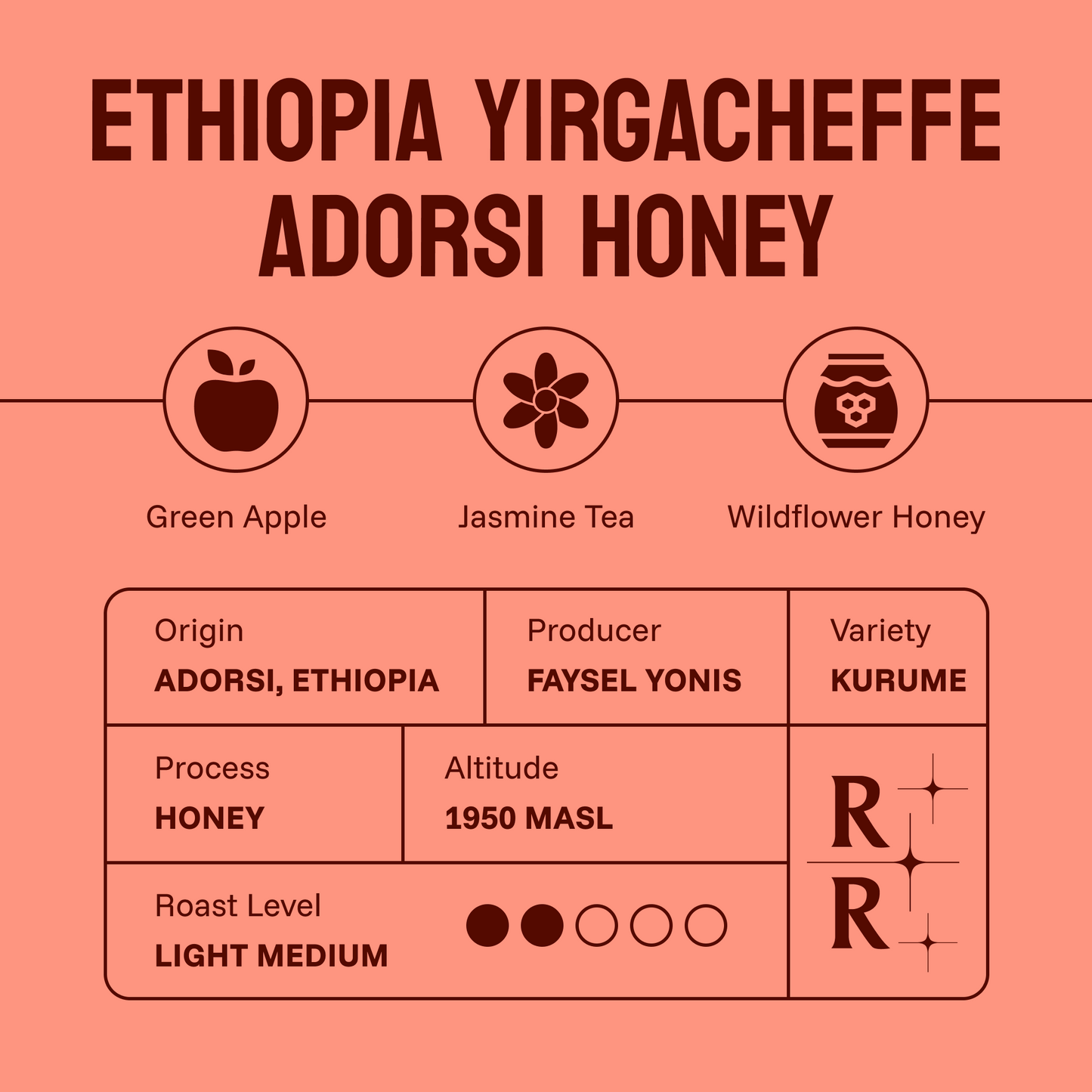 Ethiopia Yirgacheffe Kurume