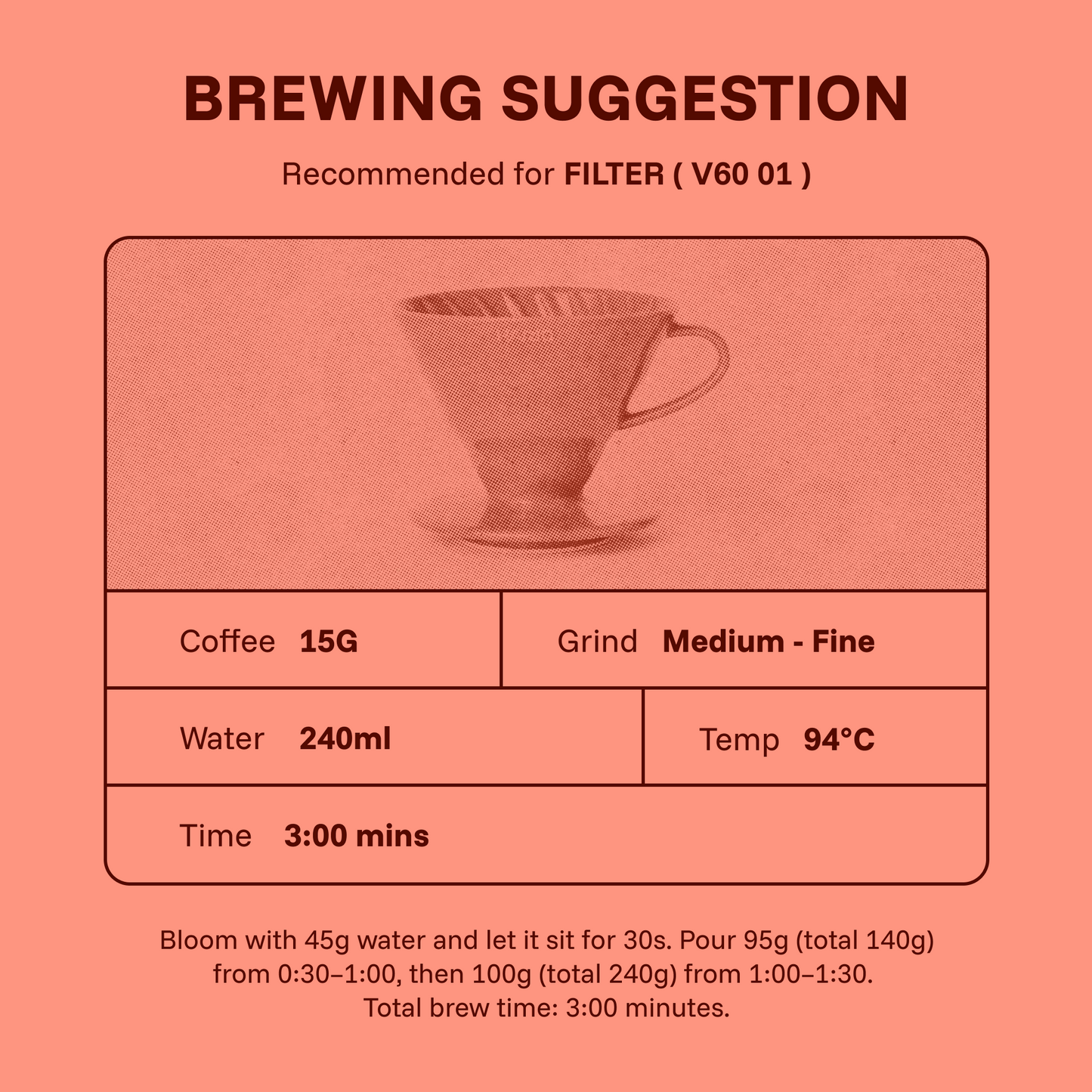 Ethiopia Yirgacheffe Kurume