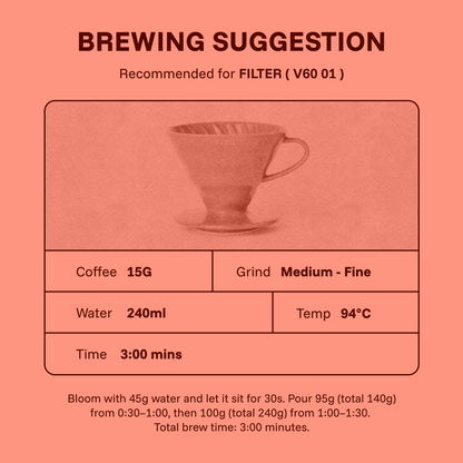 Ethiopia Yirgacheffe Kurume
